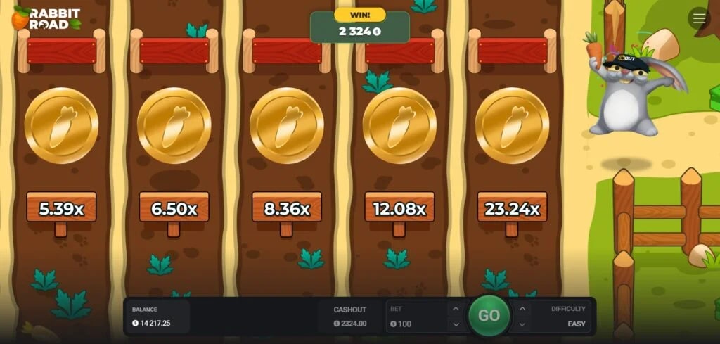 Rabbit Road Win